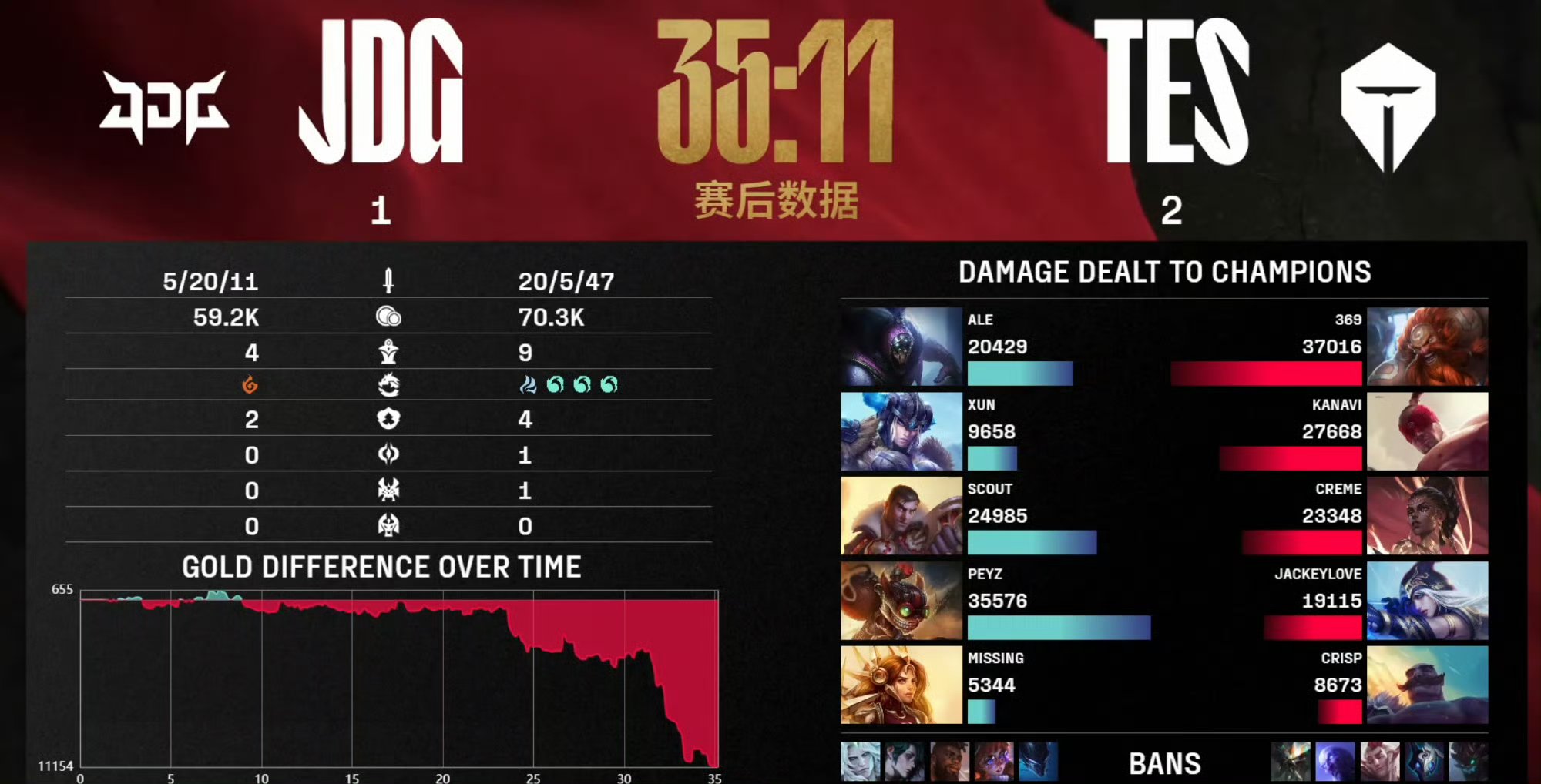 Faker意外战胜TES，比赛局势复杂引爆全场！热度持续攀升的简单介绍九游体育入口