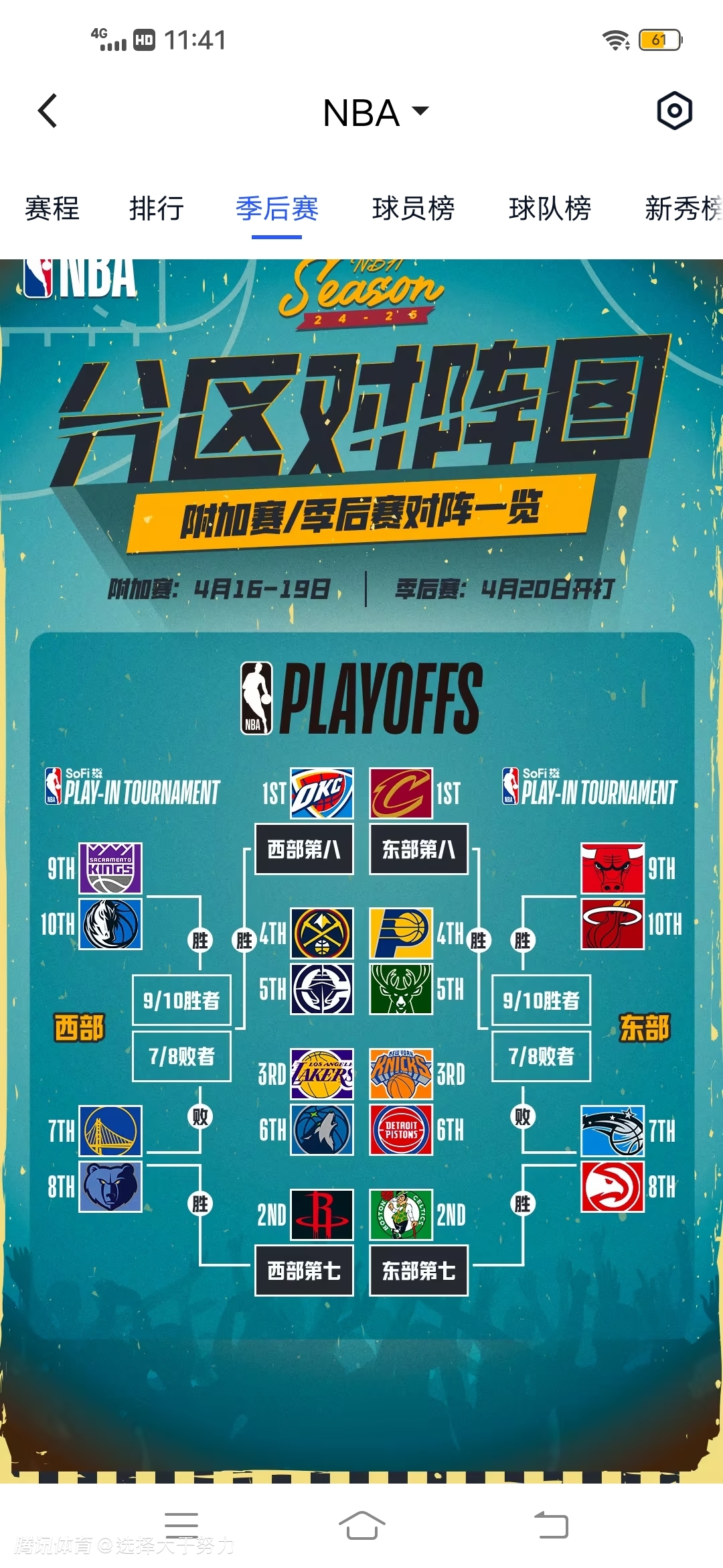 Rookie新星赛事规则更新表现惊艳，快船未来可期！的简单介绍九游下载官网