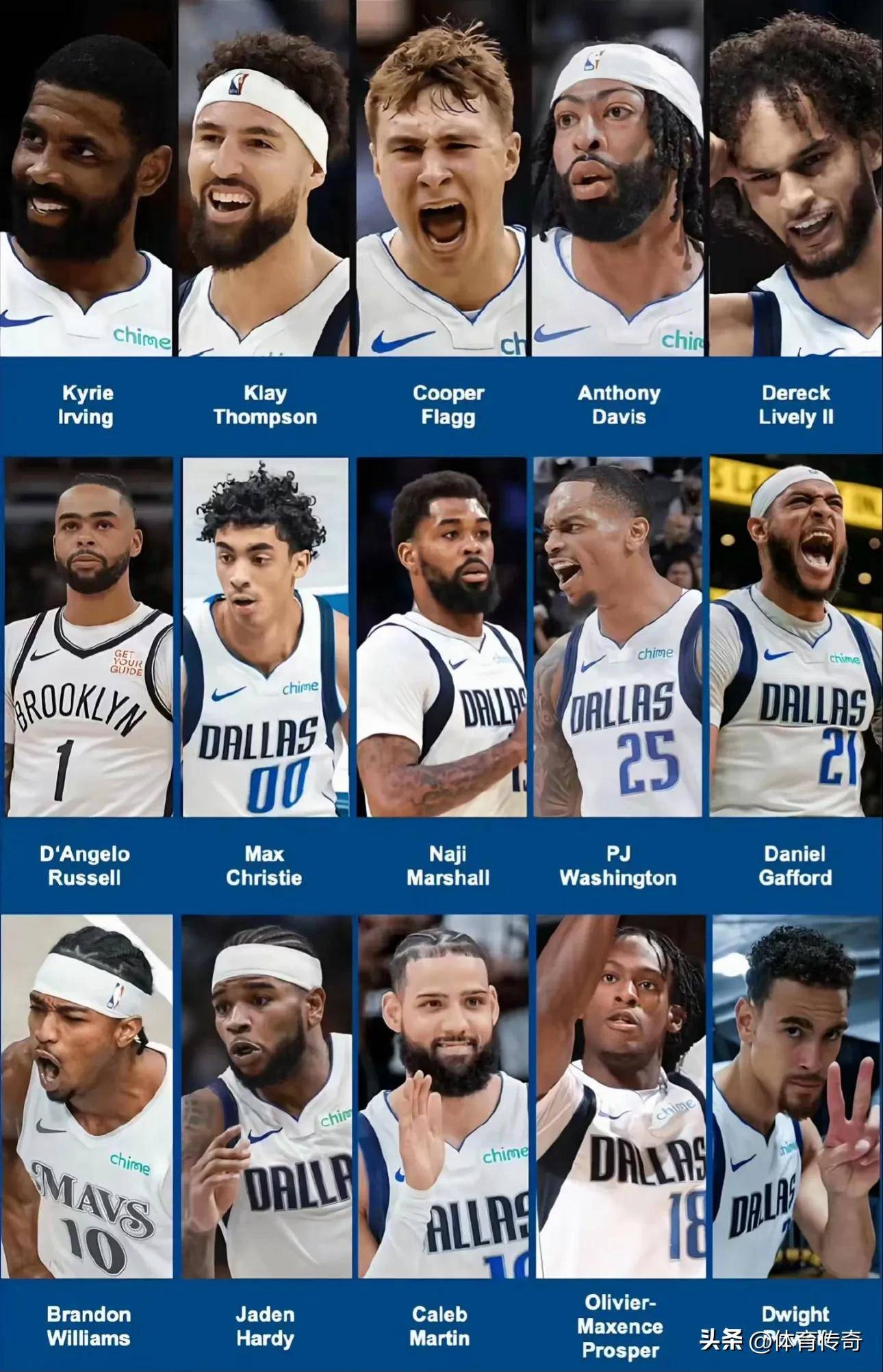 达拉斯独行侠训练开放日；今晚强势反弹引欢呼；国王杯在即；高层口径保持一致的简单介绍