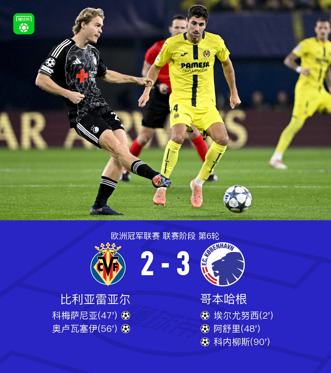 关于国际比赛日比利亚雷亚尔备战国王杯，内部沟通细节曝光，气氛紧张，轮换策略成焦点的信息